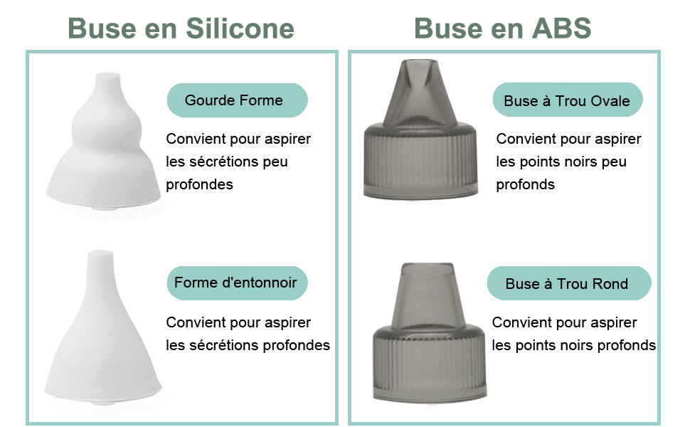 différentes tailles d'embouts d'aspiration