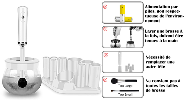 Nettoyant Électrique pour Pinceaux de Maquillage, Pinceaux de Maquillage de Beauté Automatiques Nett