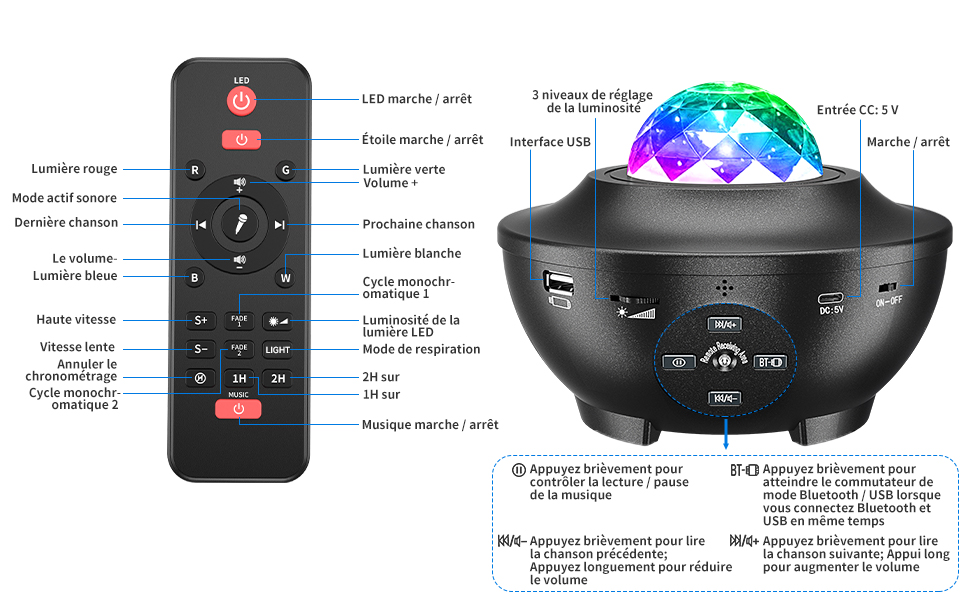 projecteur ciel etoilé etoiles galaxy projector galaxie étoilé veilleuse bébé enfant lampe led