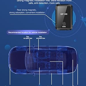 dispositif de localisation GPS pour voiture