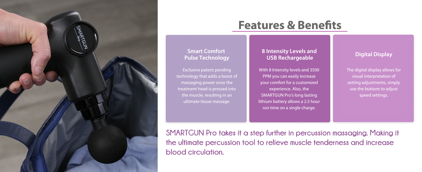 smartgun pro, Smart Comfort Pulse Technology, Digital Display, 8 Intensity Levels/USB Rechargeable